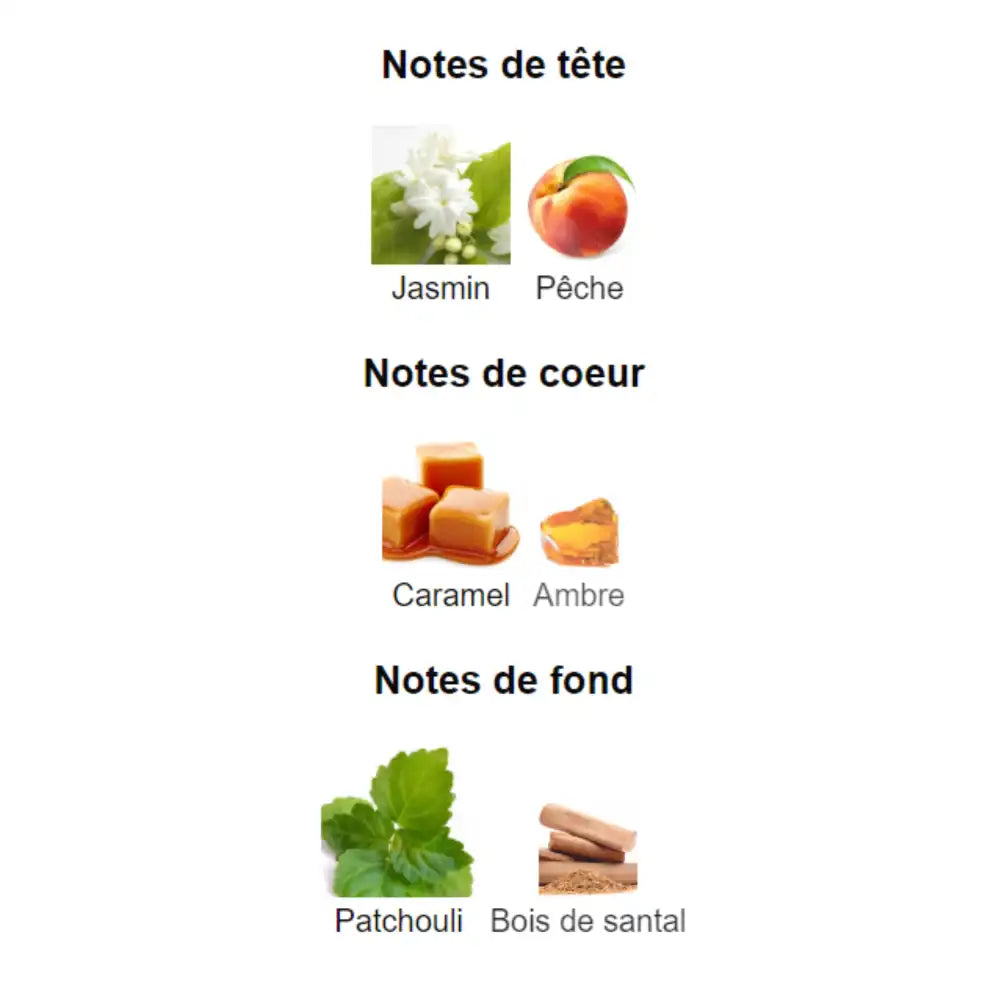 Lattafa Yara Moi 100ml