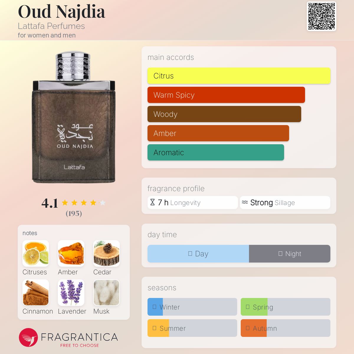 Lattafa Oud Najdia 100ml