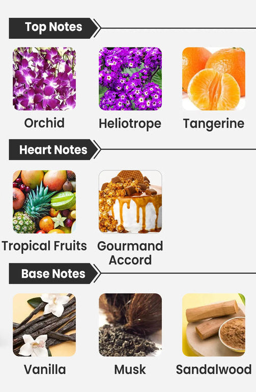 Lattafa Yara Edp Spray - 50 ml